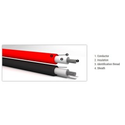 Solar cable PV1-F 6mm2, 1kV - red