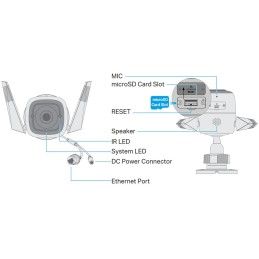 TP-Link Tapo C310 - IP camera with WiFi and LAN